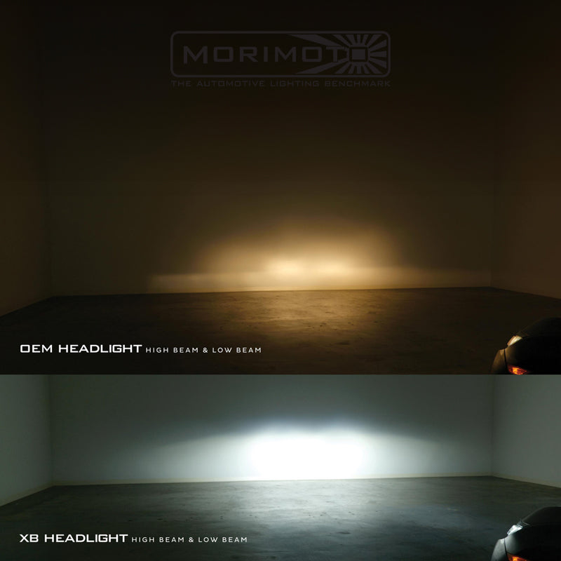 2017-2021 Honda Civic Hatchback XB LED Headlights by Morimoto | HiRev Sports