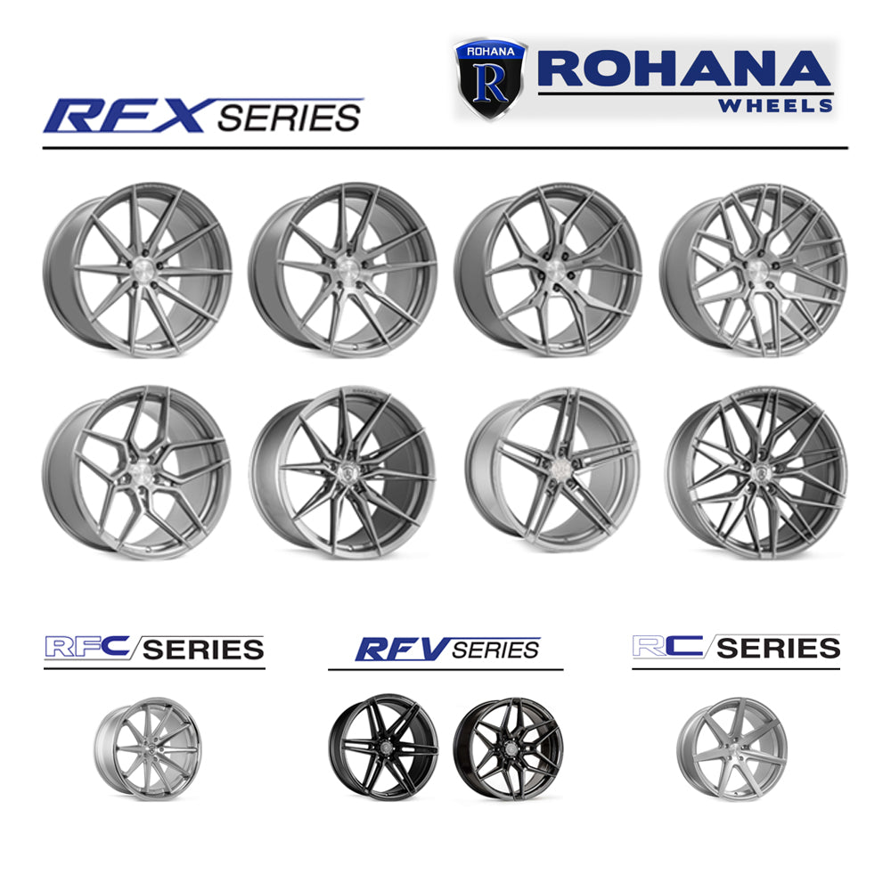 Win Rohana Wheels - Digital Download Entry